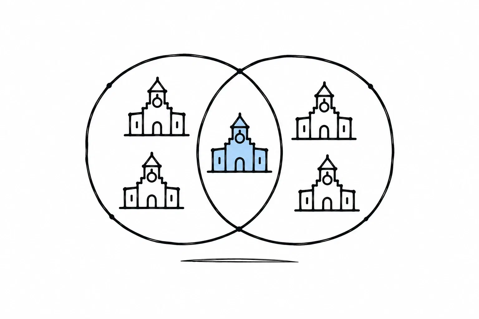 Illustratie van twee overlappende cirkels met in elke cirkel gemeentehuisjes, waarvan het huisje in de overlap lichtblauw is