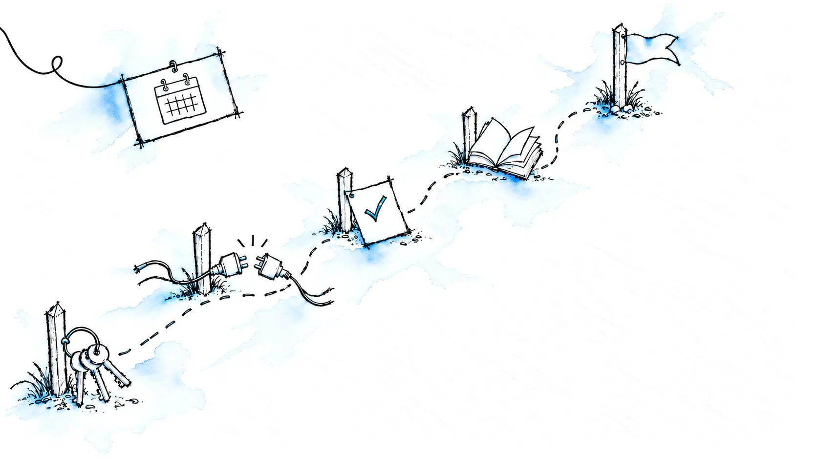 Illustratie van een gestippelde route die langs vijf markeringen omhoog loopt: een sleutelbos, twee stekkers die in elkaar klikken, een vel met een vinkje, een opengeslagen boekje en bovenaan een wapperende vlag